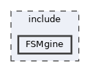 include/FSMgine